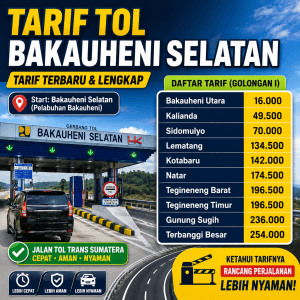 Tarif Tol Bakauheni Selatan Terbaru, Daftar Lengkap Gerbang Tol dan Estimasi Biaya Perjalanan